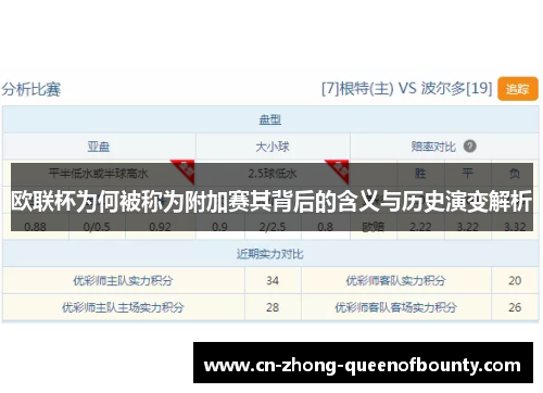 欧联杯为何被称为附加赛其背后的含义与历史演变解析