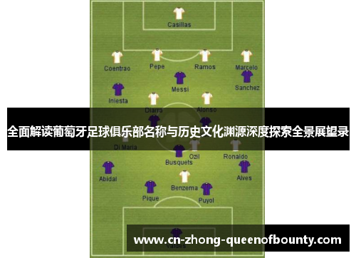 全面解读葡萄牙足球俱乐部名称与历史文化渊源深度探索全景展望录