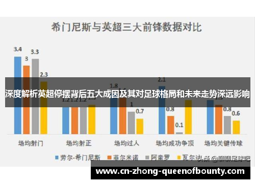 深度解析英超停摆背后五大成因及其对足球格局和未来走势深远影响