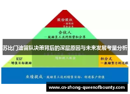苏比门迪留队决策背后的深层原因与未来发展考量分析