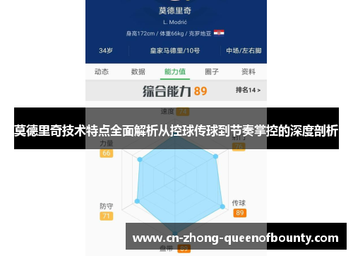 莫德里奇技术特点全面解析从控球传球到节奏掌控的深度剖析