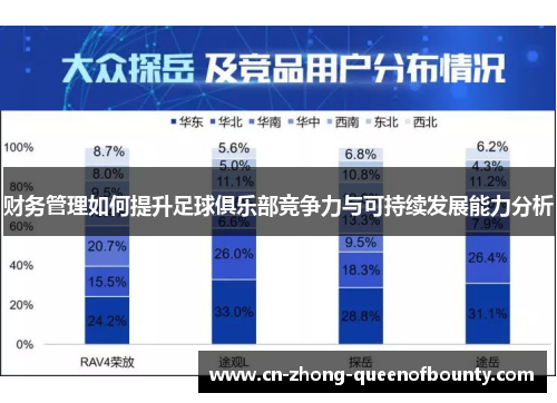 财务管理如何提升足球俱乐部竞争力与可持续发展能力分析