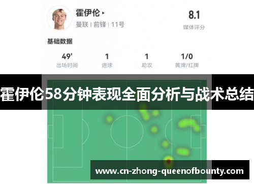 霍伊伦58分钟表现全面分析与战术总结