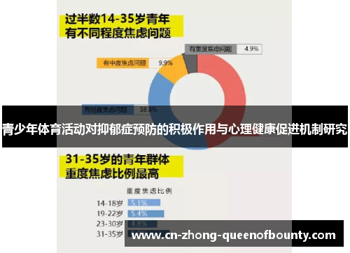 青少年体育活动对抑郁症预防的积极作用与心理健康促进机制研究